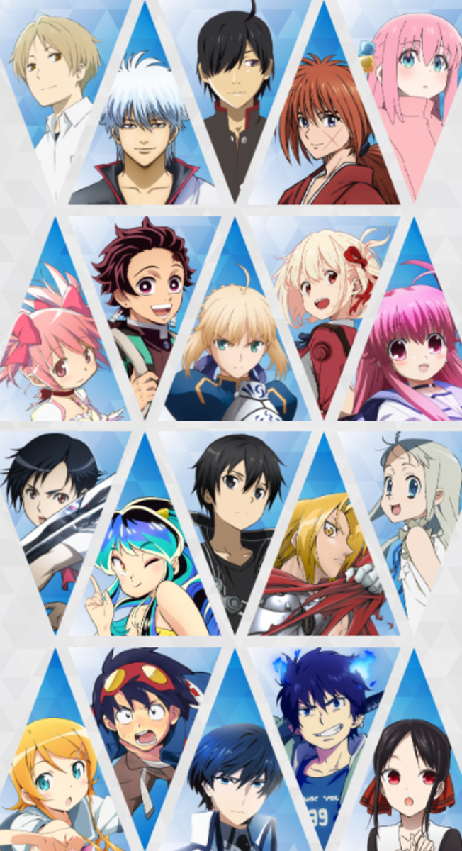 ANIPLEX 20th Anniversary Event -THANX- | イベント | 株式会社