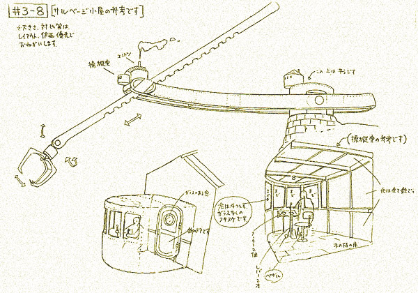 サルベージ小屋