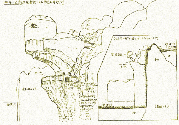 巨大図書館とその周辺