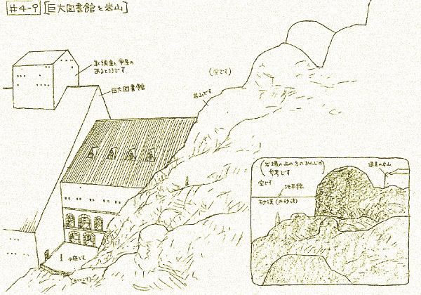 巨大図書館と岩山