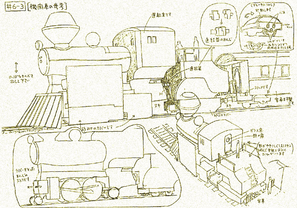 機関車