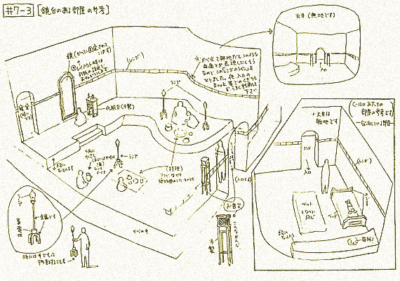 鏡台のある部屋