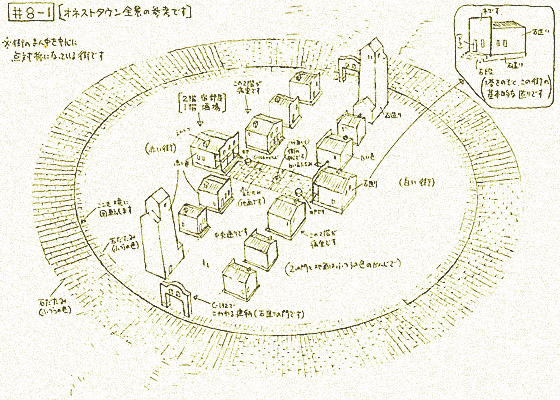 オネストタウン全景
