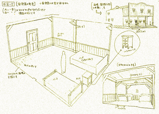 宿部屋