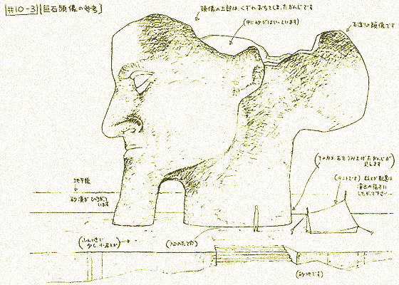 巨大頭像