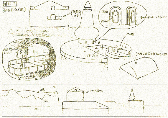 基地：ドックの付近