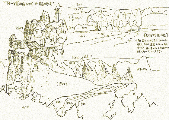 伯爵の城：外観