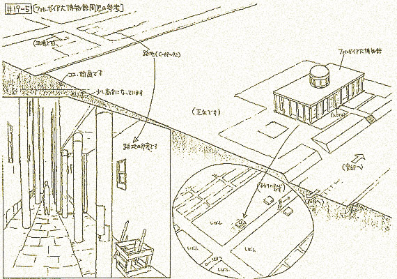 ファルガイア大博物館周辺