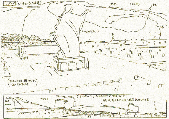女神の像
