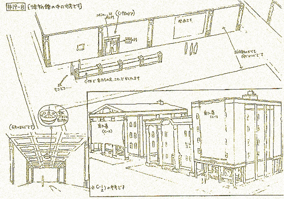博物館の中