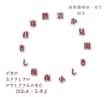 みずよさんの回文の小夜