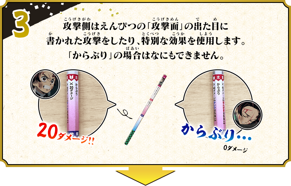 3、攻撃側はえんぴつの「攻撃面」の出た目に書かれた攻撃をしたり、特別な効果を使用します。
　「からぶり」の場合はなにもできません。
　キャプション：相手に40ダメージ！