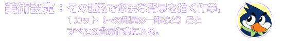 レポート