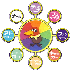 KYORO-NET