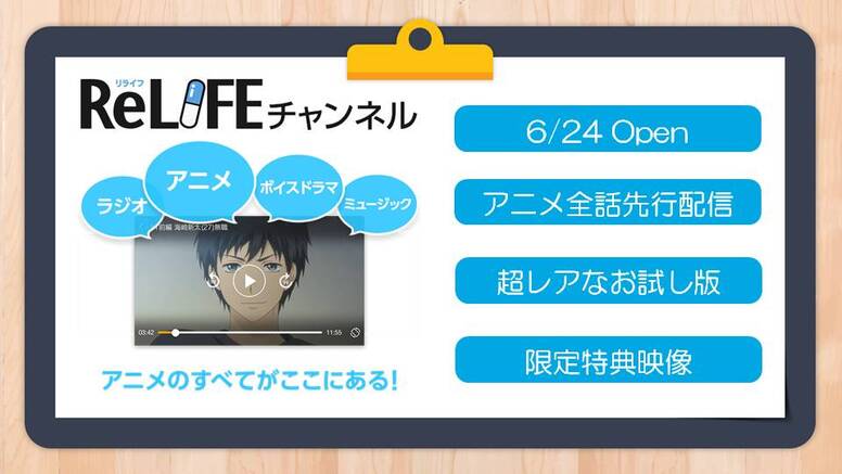 Relife Aniplex アニプレックス オフィシャルサイト