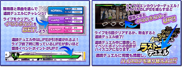 バンドやろうぜ Aniplex アニプレックス オフィシャルサイト