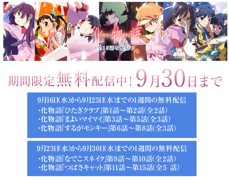 アニプレックス